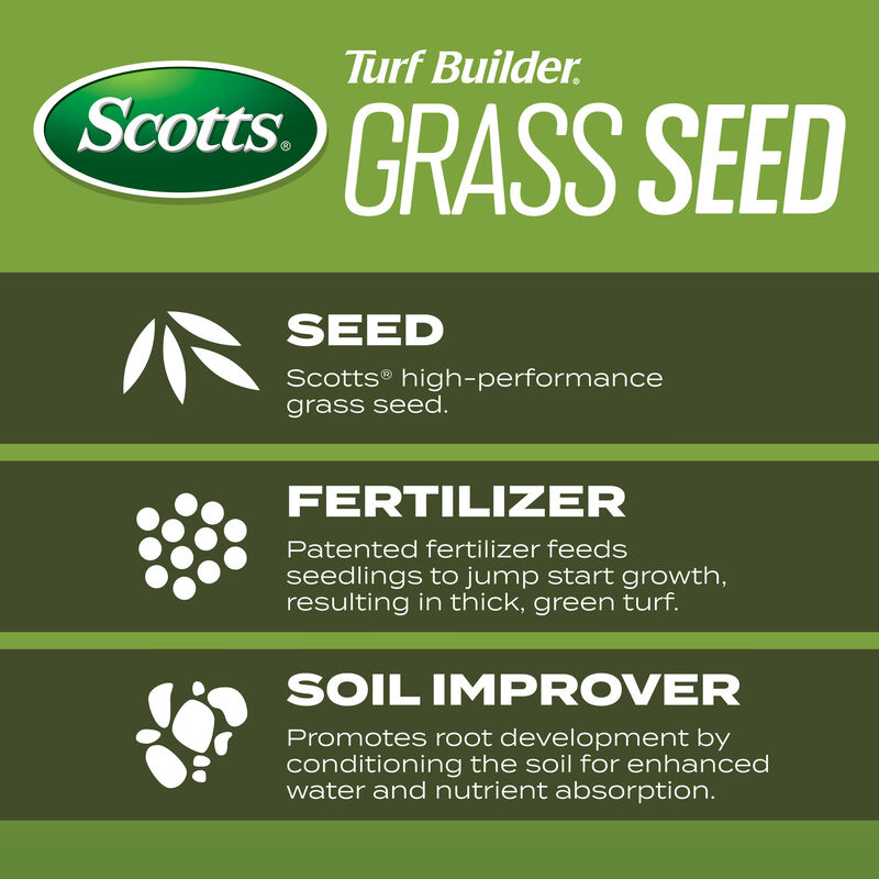 118-scotts-turf-builder-grass-seed-tall-fescue-mix--3.jpg Scotts® Turf Builder® Grass Seed Tall Fescue Mix